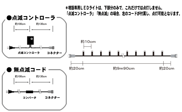 LEDストレートコード寸法図