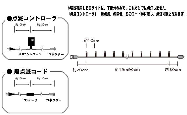 200球LEDライト寸法図